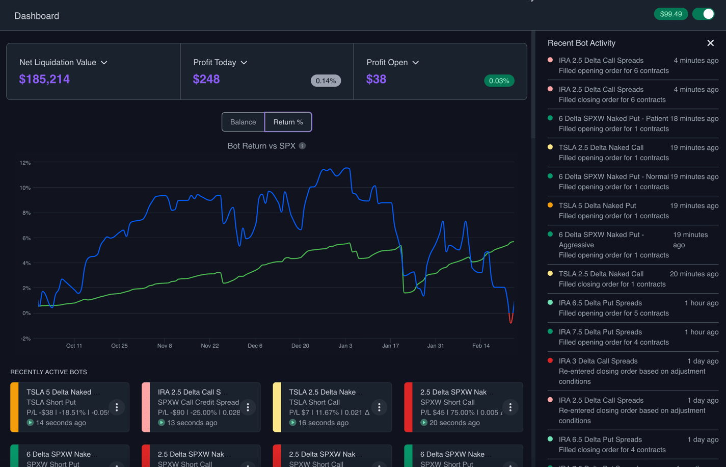 Automated options trading